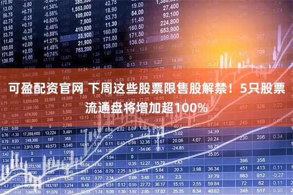 可盈配资官网 下周这些股票限售股解禁！5只股票流通盘将增加超100%